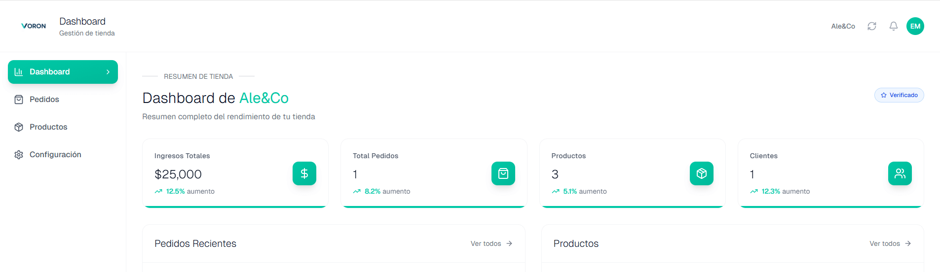 Dashboard principal de gestión de tienda